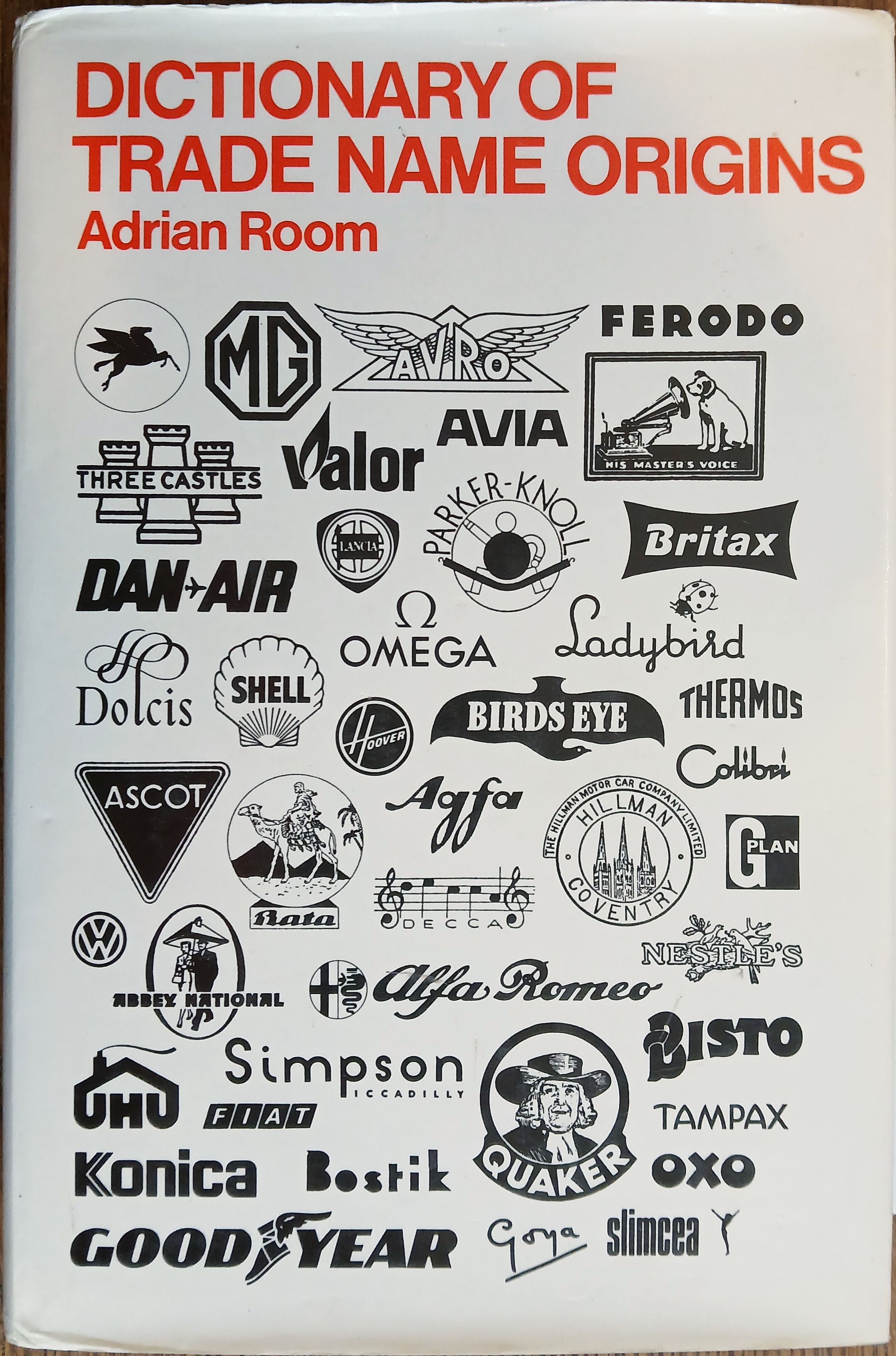 Dictionary of Trade Name Origins
