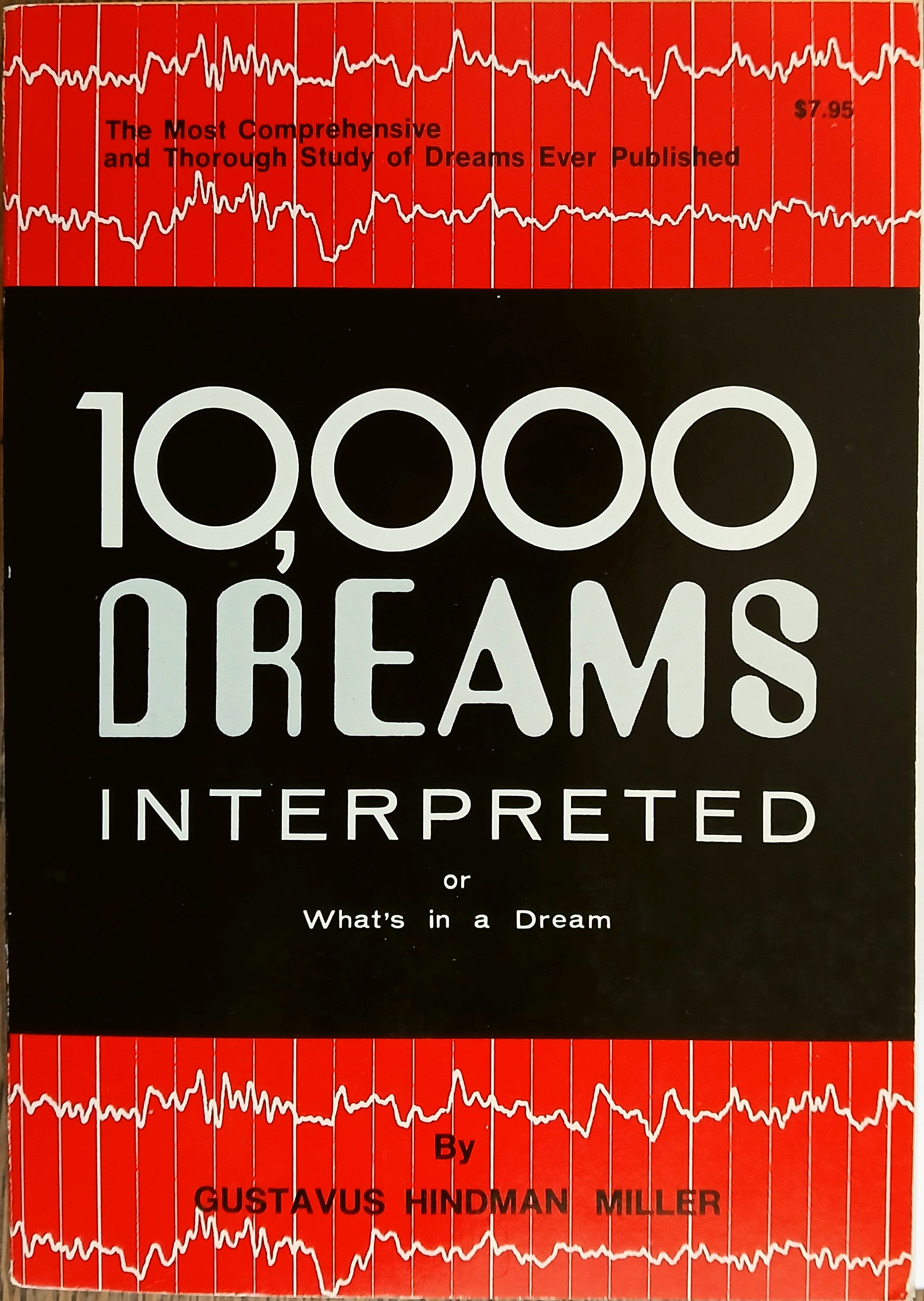 10,000 Dreams Interpreted or What's in a Dream: A Scientific and Practical Exposition