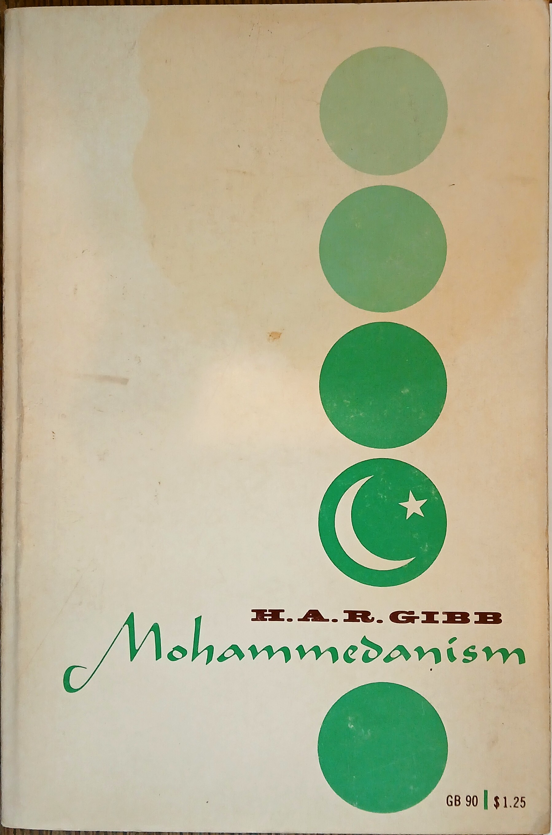 Mohammedanism : An Historical Survey